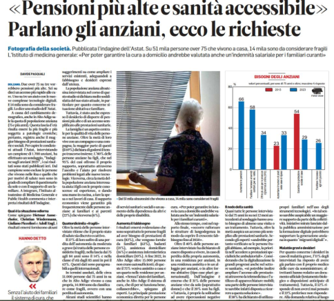 «Pensioni più alte e sanità accessibile» Parlano gli anziani, ecco le richieste